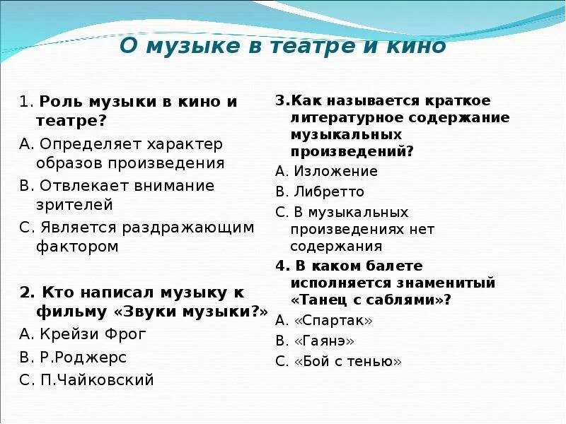 Песня роль сыграли. Какая роль музыки в театре. Роль музыки в кинотеатре и Телевидение.