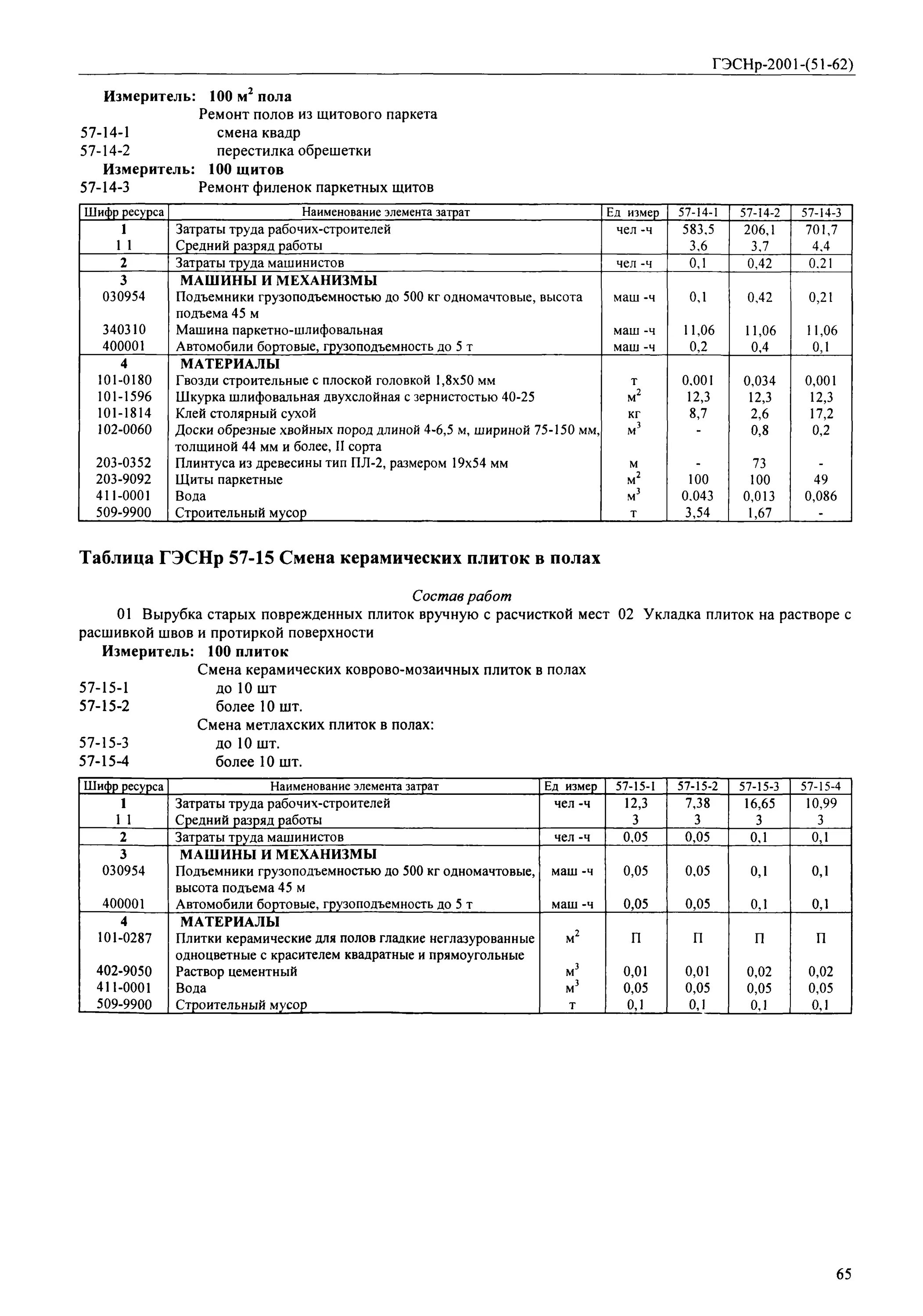 Нормы укладки плитки на пол. Гэснр58-5-4 2014. Гэсн полы плитка. Гэсн полы плитка. Отделка внутренних стен плиткой гэсн.