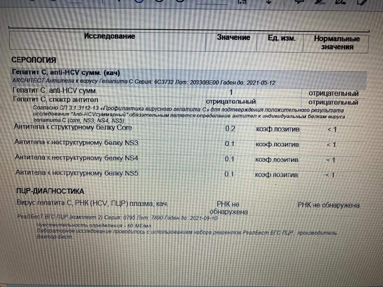 Anti hcv total положительный. Анти HCV антитела. Исследование антител к Hepatitis c virus. Что такое Core в анализе на гепатит. Динамическое исследование на Anti-HCV.