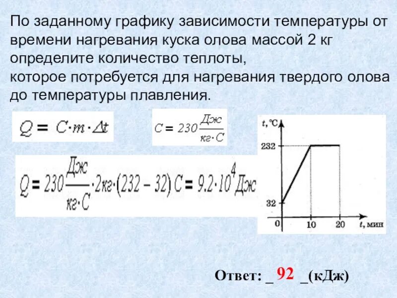 Uhfabr pfdbcbvjcnb rjkbxtcndf ntgkjns JN ntvgthfnehs. График зависимости количества теплоты. Зависимость температуры от количества теплоты. Зависимость количества теплоты от времени. T2 t1 изменение температуры