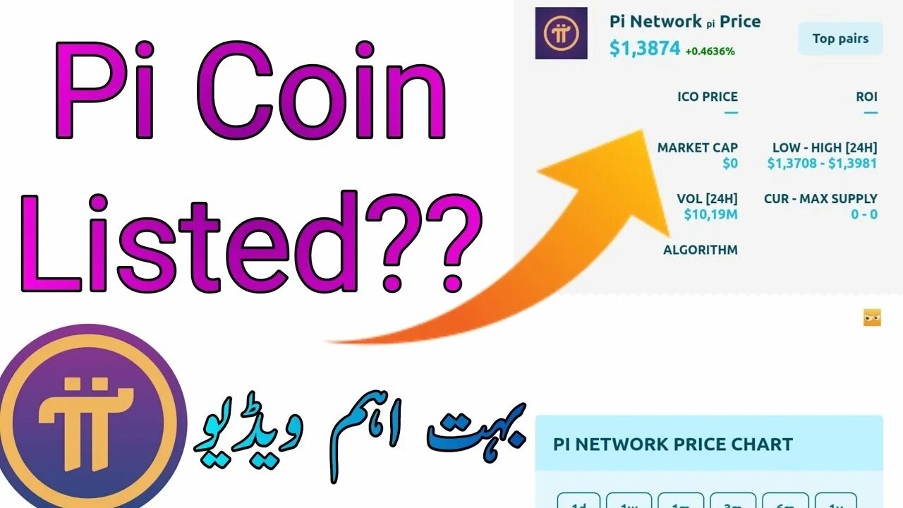 Монета Pi. Pi Network Price. Pi Coin цена. Курс Pi Network. Сколько стоит нот койн