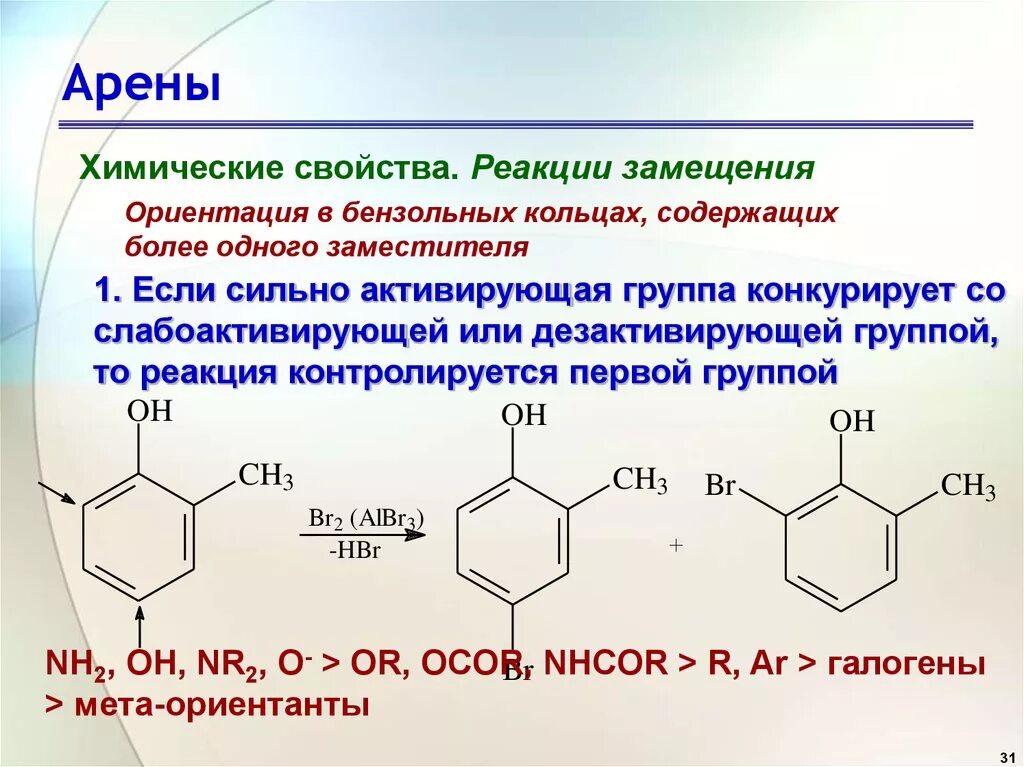 1 к аренам относится