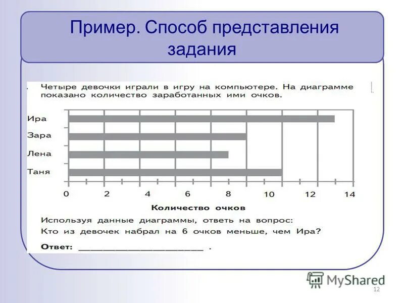упражнения на развитие пространственного восприятия. задания на пространственное восприятие. формирование представлений о фигурах. методика представления задания. плоскостные геометрические фигуры.