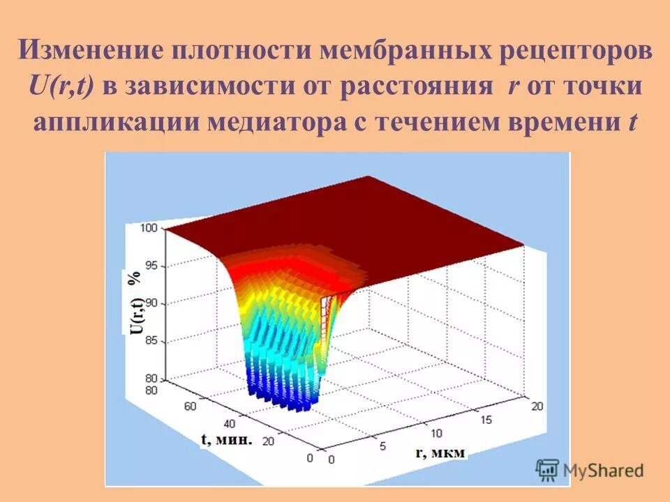 Паропроницаемость ветрозащитной мембраны таблица. Паропроницаемость ветрозащитной мембраны таблица. Кровельная пвх мембрана вес 1 м2. Пвх мембрана вес 1м2. Мембранно плотность.