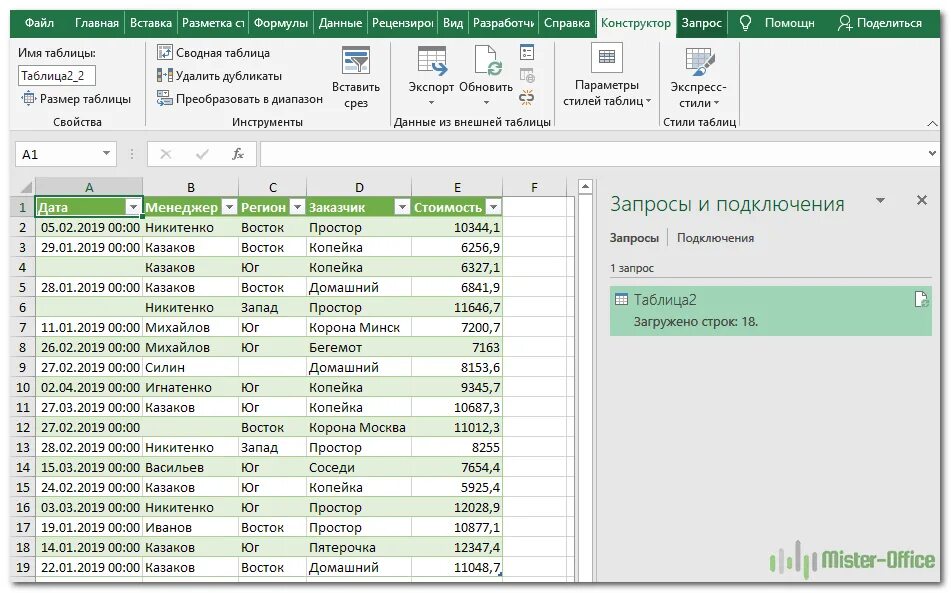 Пустая строка в запросе