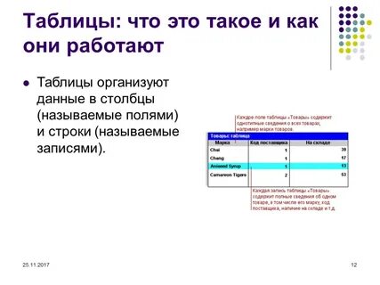 Строка называемая записью