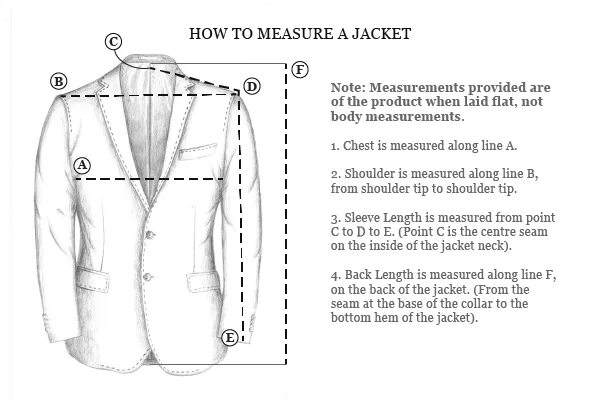 Jacket перевод с английского на русский. Measurements Jacket Chest. Jacket length. Jacket length измерить. How to measure.