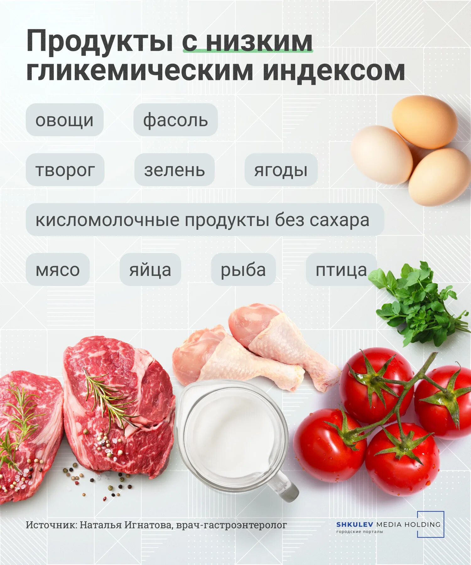 Продукты с низким ги. Еда с низким гликемическим индексом. Гликемический индекс продуктов. Продуктов с высоким гликемическим индексом.