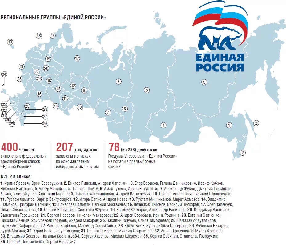 Группа единая россия. Единая Россия карта. Карта партия Единая Россия. Регионы Единой России. Партии на территории РФ.