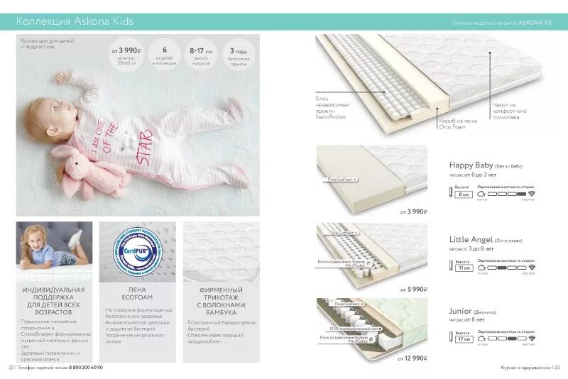 Воронеж магазин аскона каталог. Аскона старый оскол. Матрасы аскона реклама. Аскона реклама. Spine care матрас аскона.