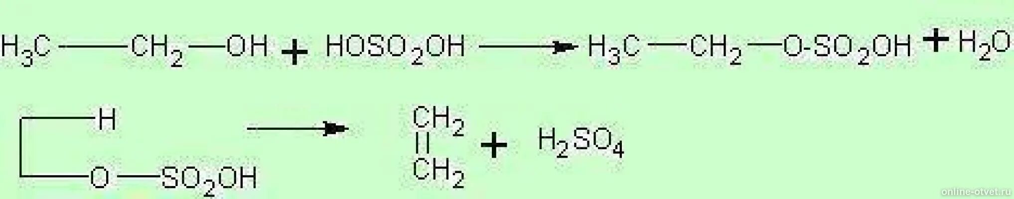 Взаимодействие спиртов с концентрированной серной кислотой. Взаимодействие этанола с концентрированной серной кислотой. Реакции с концентрированной серной кислотой. Реакция взаимодействия этанола с концентрированной серной кислотой. Взаимодействие этилена с кислотами