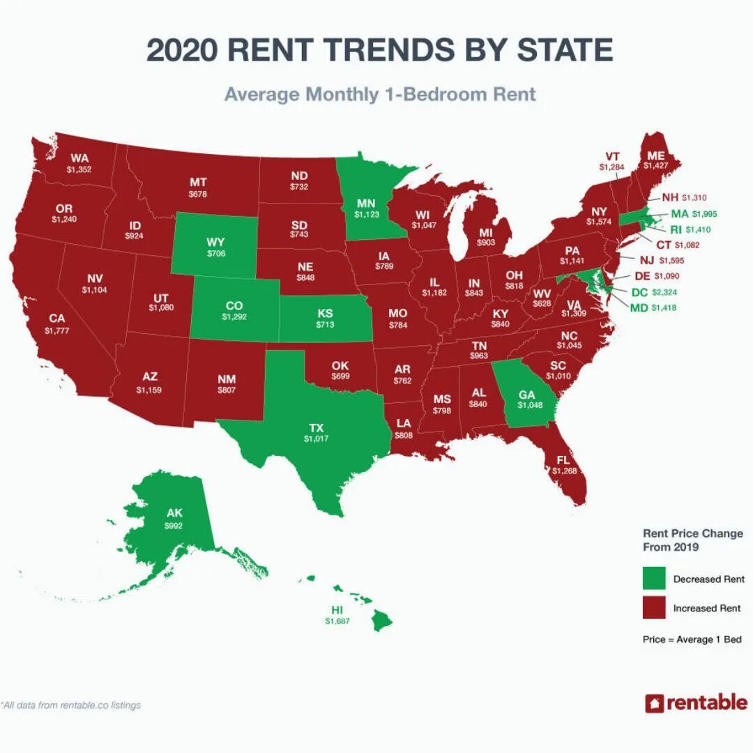 Monthly rent. Rend 2020. In rent. Recidivism rates by State 2023 State USA. Rent prices