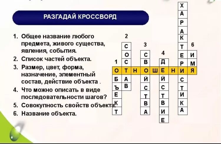 Кроссворд по информатике 10 класс 20 вопросов с ответами. Кроссворд по информатике. Кросеры по информатике. Кроссворд на тему Информатика