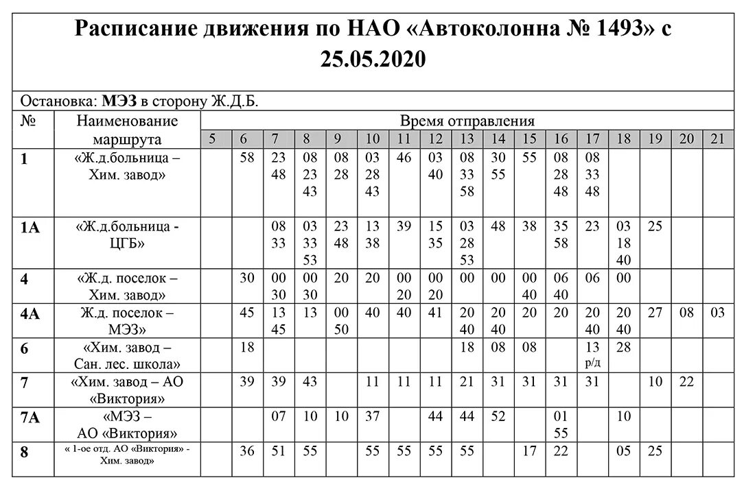 Расписание кропоткин казанская