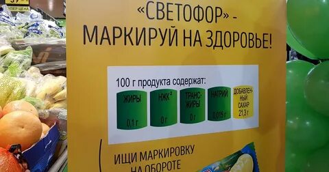 Продовольственная маркировка