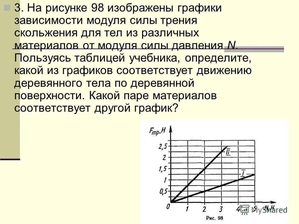 Какова зависимость изменения массы