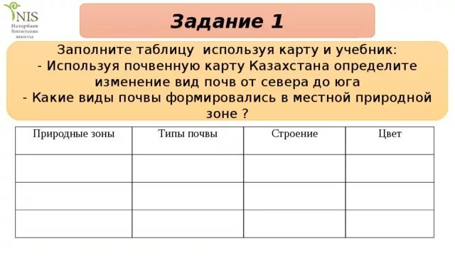 География заполните таблицу используя учебник. Почвы Казахстана в таблице. Заполните таблицу типы почв. Виды почв в Казахстане. Типы почв таблица.