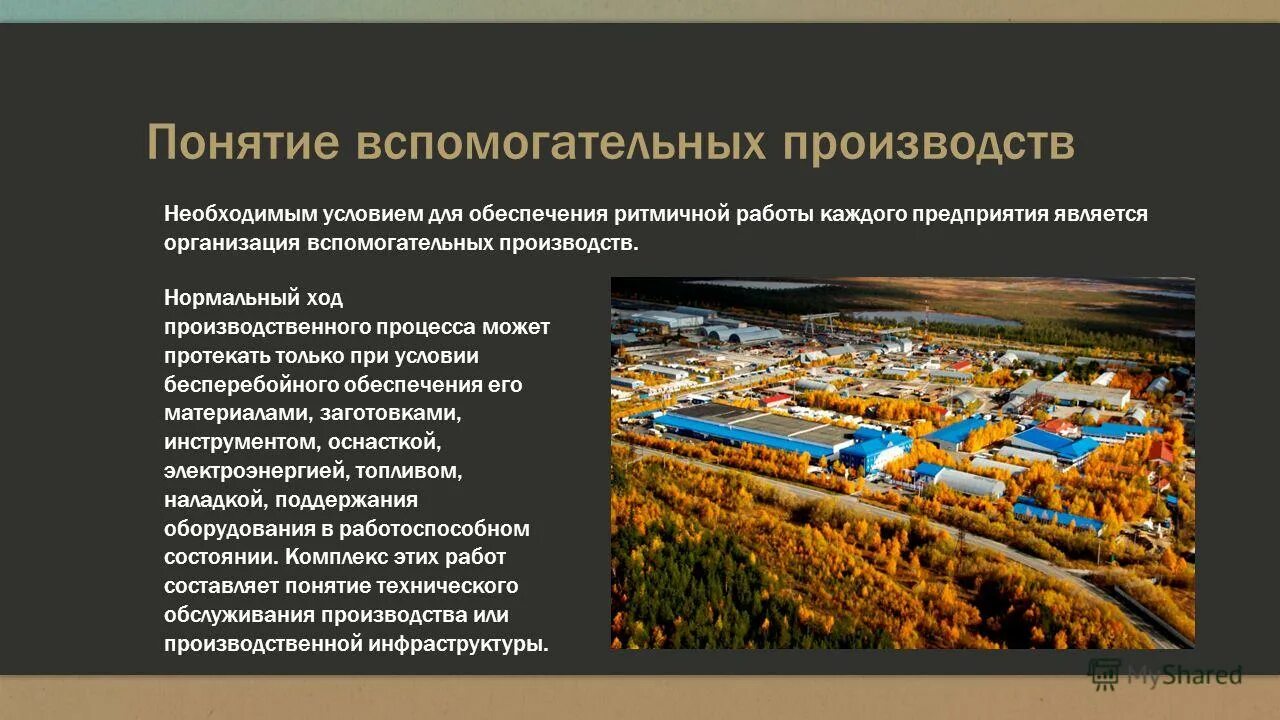 Рабочие вспомогательных производств. Организация вспомогательного производства. Виды вспомогательных производств. Понятие и виды вспомогательных производств. Понятие производства.