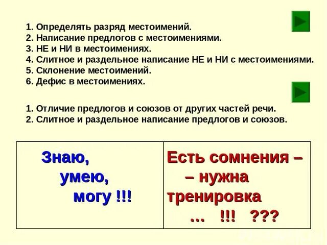 Раздельное написание местоимений с предлогами. Слитное и раздельное написание местоимений с предлогами. Написание местоимений с предлогами. Правописание не с неопределенными местоимениями. Местоимение с предлогом пример