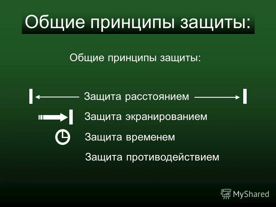 защита временем защита расстоянием. принцип защиты расстоянием примеры. средства индивидуальной защиты рентген. защита временем. защита временем защита расстоянием.