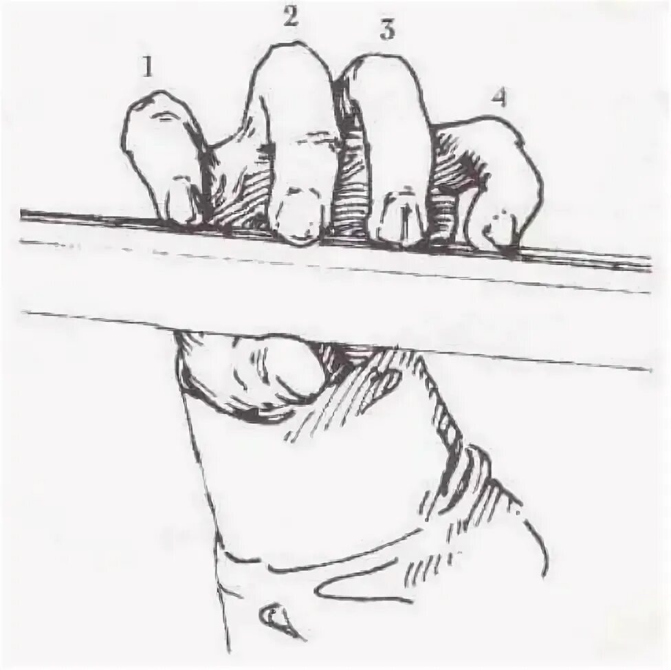 Правильная постановка правой руки на электрогитаре. Положение рук при игре. Положение правой руки гитариста. Классическая постановка левой руки на электрогитаре. Постановка левой руки на гитаре.