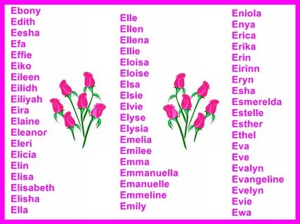 Names on b