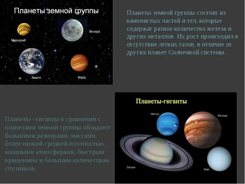 Сходство и различие планет. Планеты земной группы солнечной системы. Земная группа планет солнечной системы. Солнечная система планеты земной группы планеты гиганты. Плаеет ыземной группы.