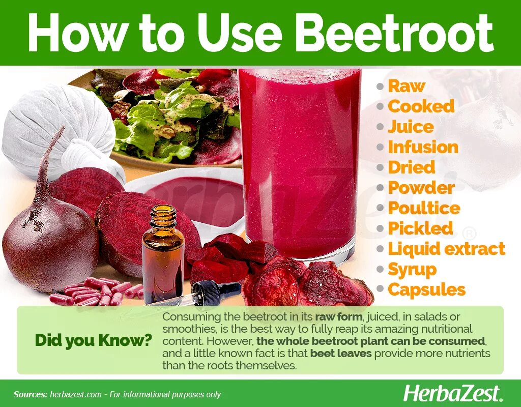 Beetroot extract. The benefits of Beets. HERBAZEST. Stock solution of beetroot extract. Beetroot перевод