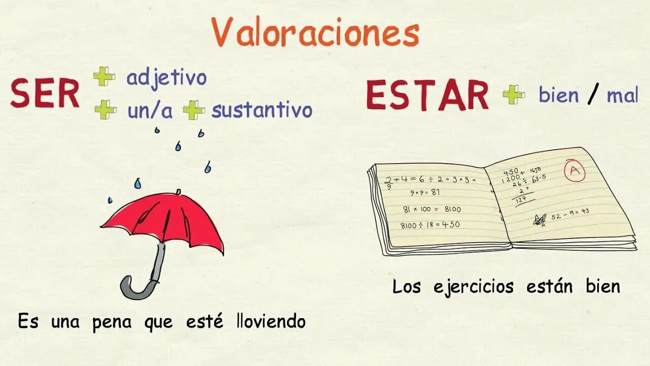 Ser и estar contento. Estar bien. Estar bien. Estar bien. Estar bien.
