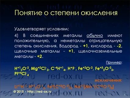 В соединениях металлов проявляет степень окисления
