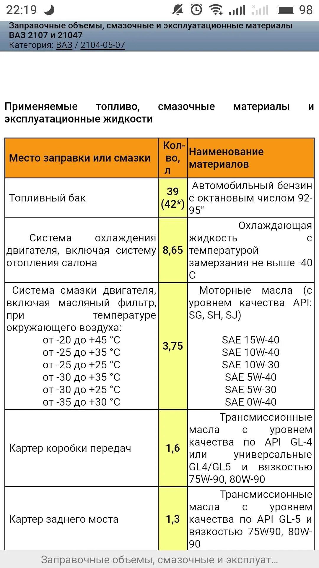 Объем масла в двигателе ВАЗ 21 0 7. Объем масла в редукторе ВАЗ 2107. Объем масла в двигателе ВАЗ 2107. Редуктор заднего моста ВАЗ 2107 объем масла. Сколько масла в заднем мосту ваз