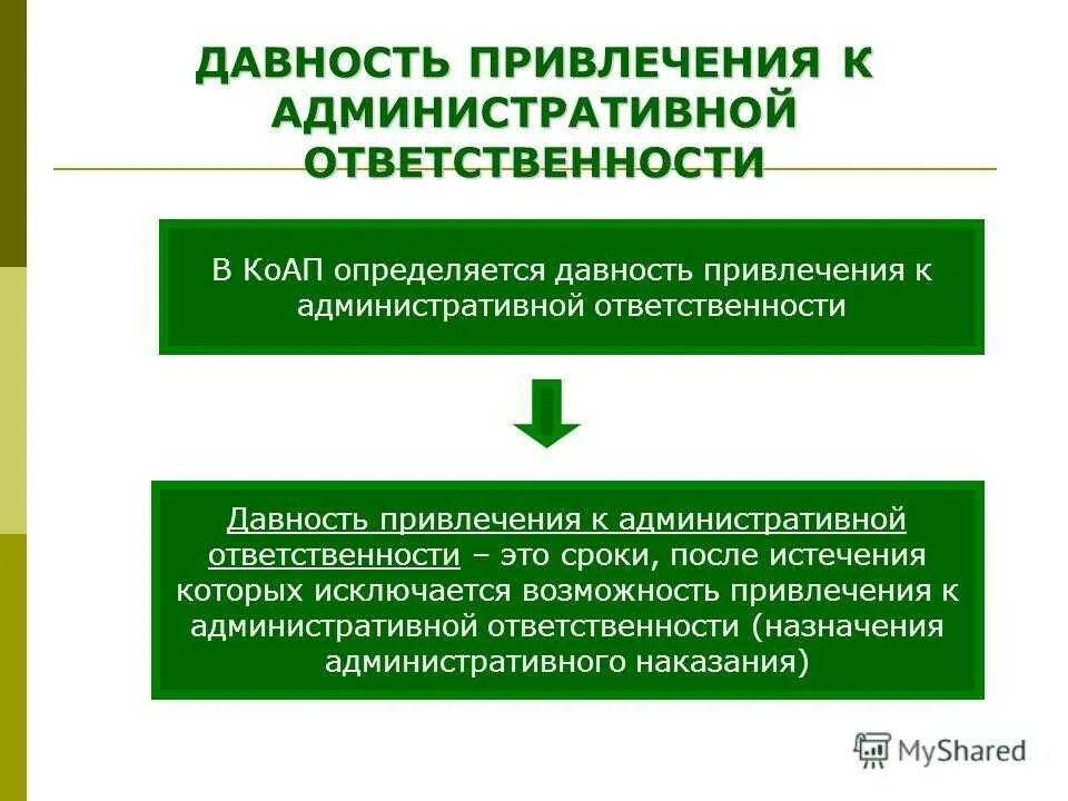 Административное образование. Давность привлечения к административной ответственности. Срок давности привлечения к административной. Срок давности административной ответственности. Срок давности погашения административного наказания.