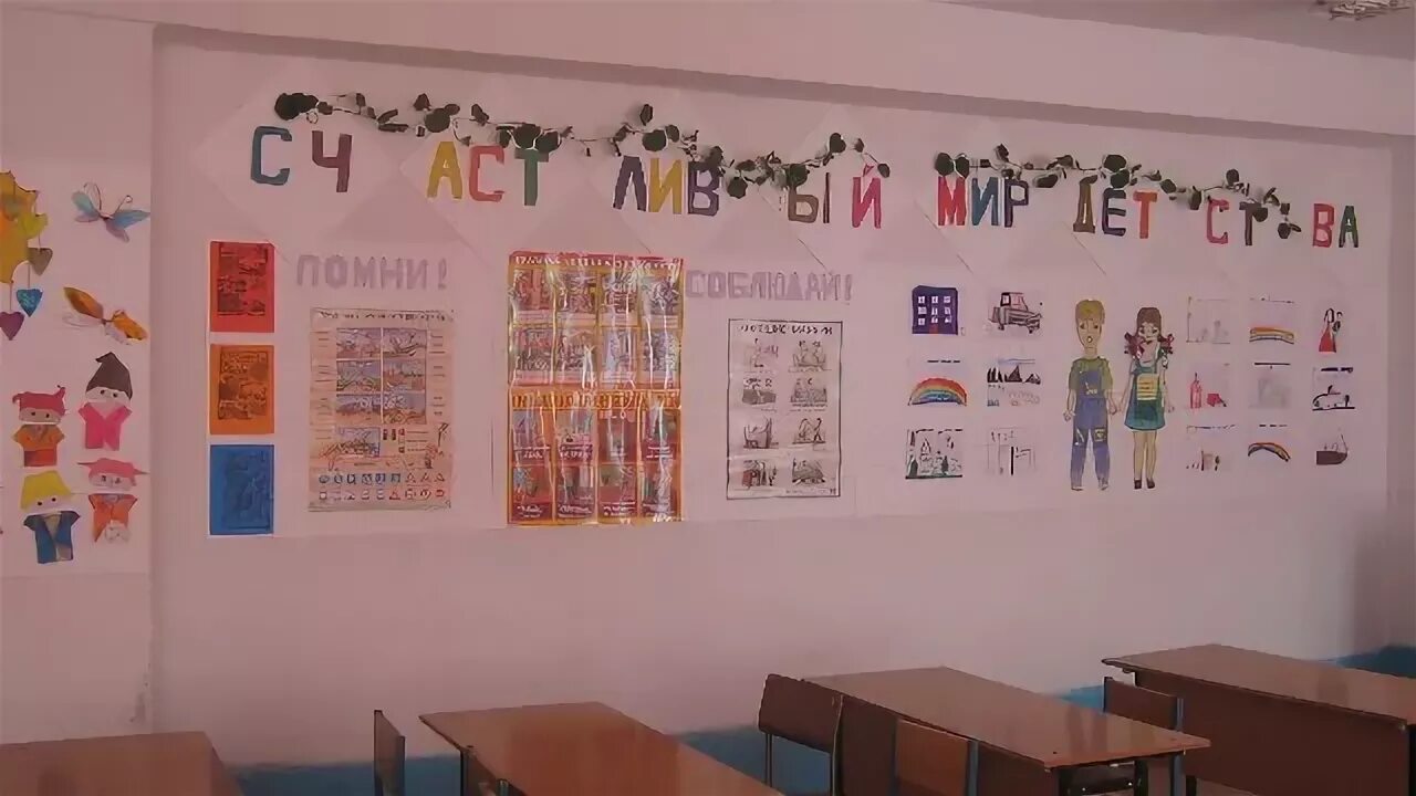 Проект педагогический в начальной школе. Проект начальная школа оформление. Урок-проект в начальной школе. Защита проектов в начальной школе. Оформление проекта в школе.