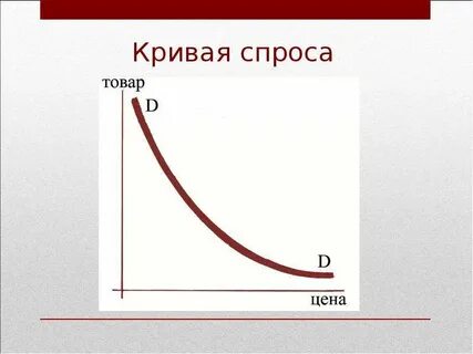 Кривая 20
