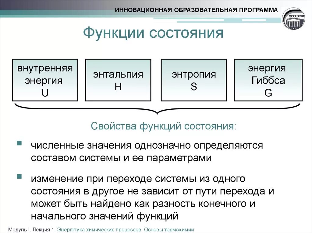 Перечислите функции состояния