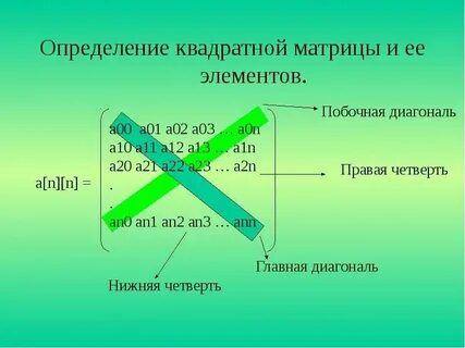 Элементы главной диагонали матрицы c