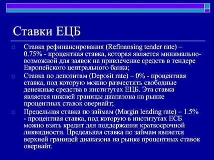Проценты европейских банков