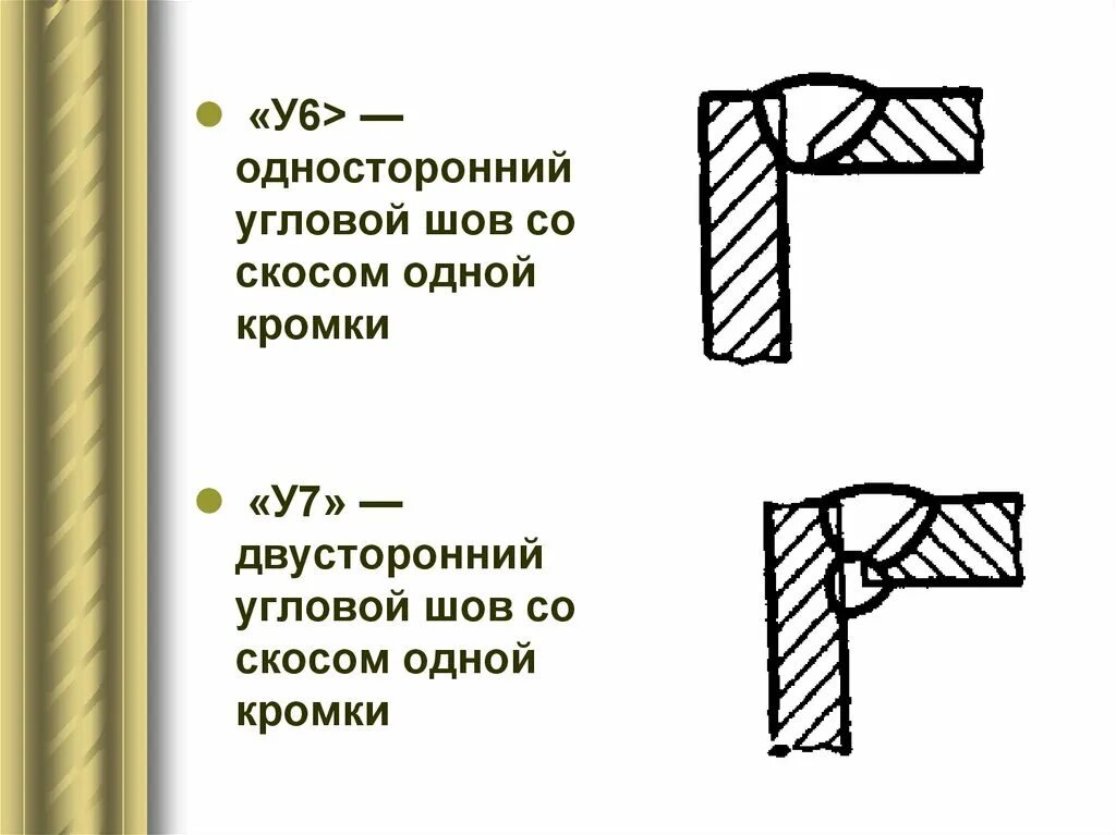 Стыки 7. У7 сварочный шов. Тип соединения сварных швов с7. Тип сварочного соединения у7. У6 сварной шов.