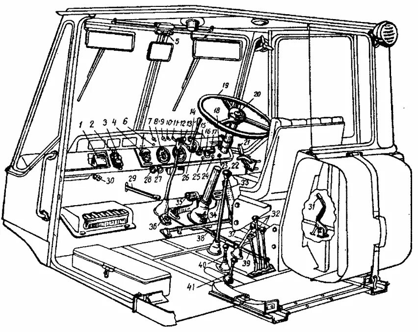 Рычаги кабины мтз 82. Рычаги управления трактора т-150к. Управление трактором т 150. Органы управления трактора т-150к. Приборная панель управления трактора т150.