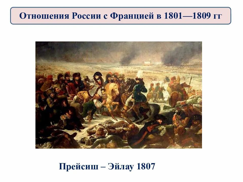 Россия франция в начале 19 в. Россия и Франция в 1801 1809. Отношение Росси с Францией в 1801-1809. Отношения России с Францией в 1801 по 1809. Отношения России с Францией в 1801-1809 кратко.