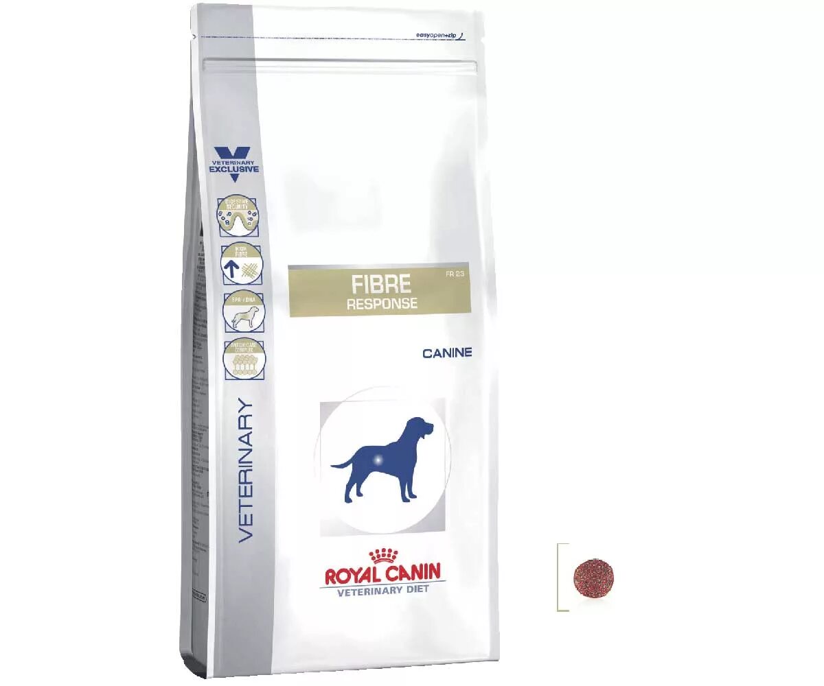 Royal canin fiber для кошек. Корм Роял Канин гастро Интестинал для собак s. Роял Канин Файбер Респонс для собак. Роял Канин Уринари для собак крупных пород. Роял Канин Сатиети для собак мелких пород.