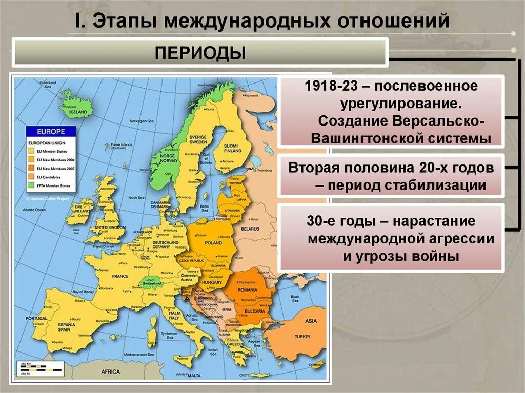 Этапы международных отношений. Крах Версальско-вашингтонской системы. Этапы Версальско вашингтонской системы. Исторические системы международных отношений.