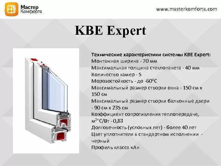 Профиль KBE 70 Expert. Оконные профили КВЕ Etalon 70мм. Профиль 70 пластиковых окон KBE. Окно КБЕ 70 профиль. Характеристики пластиковых окон