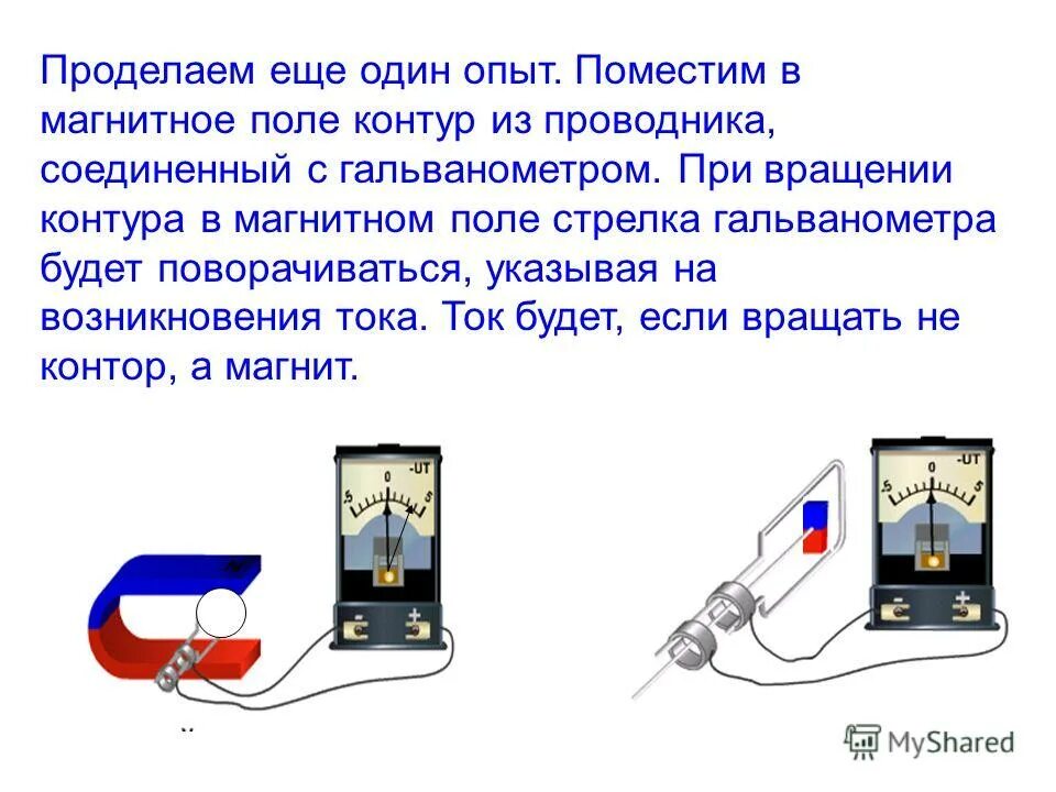 вращение проводника в магнитном поле. вращение проводника в магнитном поле. вращение рамки с током в магнитном поле схема. вращение проводника в магнитном поле. замкнутый проводник.