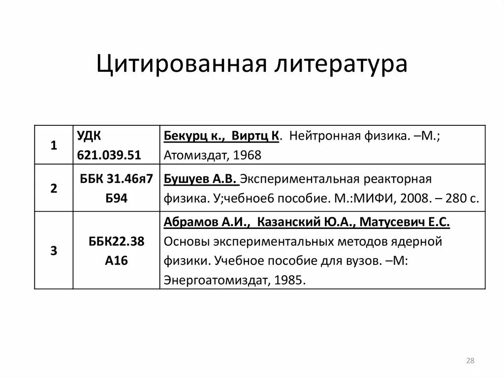 Как цитировать литературу. Цитирование это в литературе. Как цитировать в литературе. Цитировать литературу английский. Цитирую.