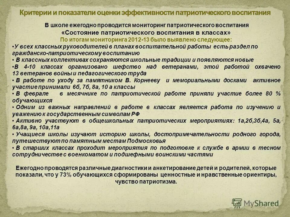 Уровень патриотизма. Результаты анкетирования родителей. Диаграмма по патриотическому воспитанию. Мониторинг патриотического воспитания в начальной школе. Книга патриотическое воспитание в детском саду.