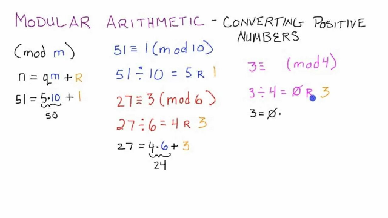 Что такое mod в математике. Mod математика. mod math. modular arithmetic. modular arithmetic problems and solutions.