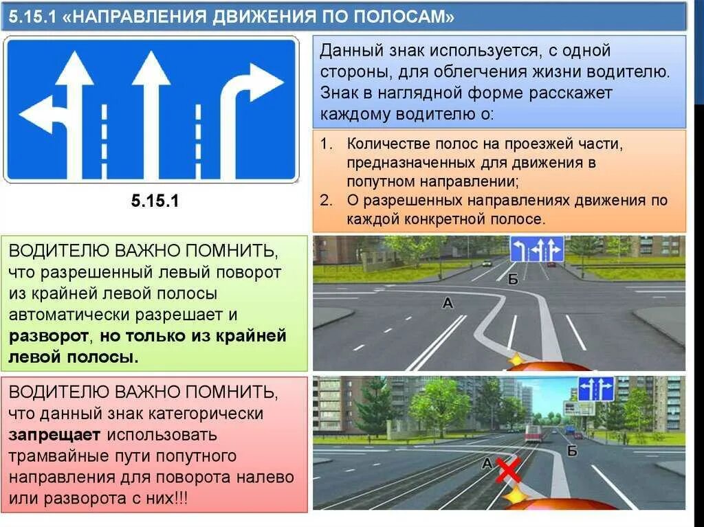 Вправо какая часть. Знак 5.15.1 направления движения по полосам поворот направо. Знак 5.15.1 направления движения по полосам с разворотом. Знак 5.15.1 направления движения по полосам прямо налево. Знаки 5.15.1 с разворотом.