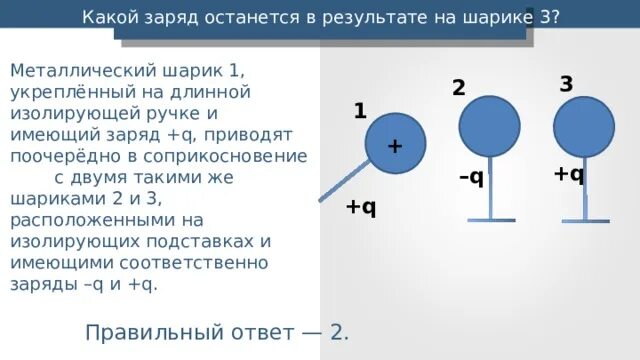 Какой знак заряда имеет альфа бета частицы. Знак заряда частицы. Определите по рисунку какие заряды имеют частицы. Металлический шарик 1 имеющий заряд. Металлический шарик 1 укреплённый на длинной изолирующей ручке.