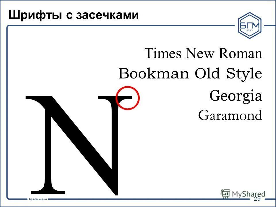 Шрифт times new roman в ворде